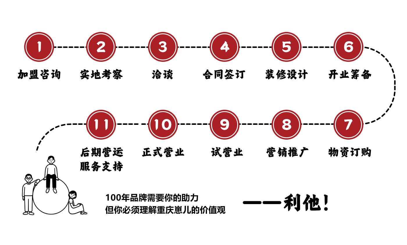 未标题-3.png